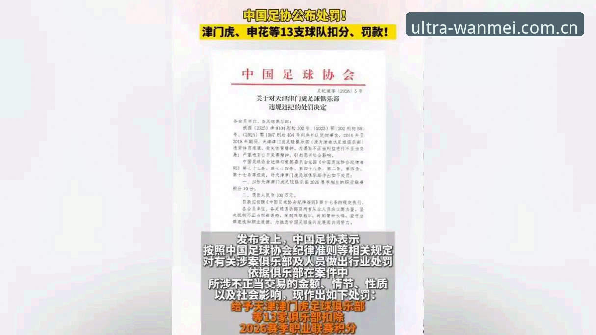中国足协第三批禁足名单深度评测：65人重拳出击，体育诚信生态迎来变革