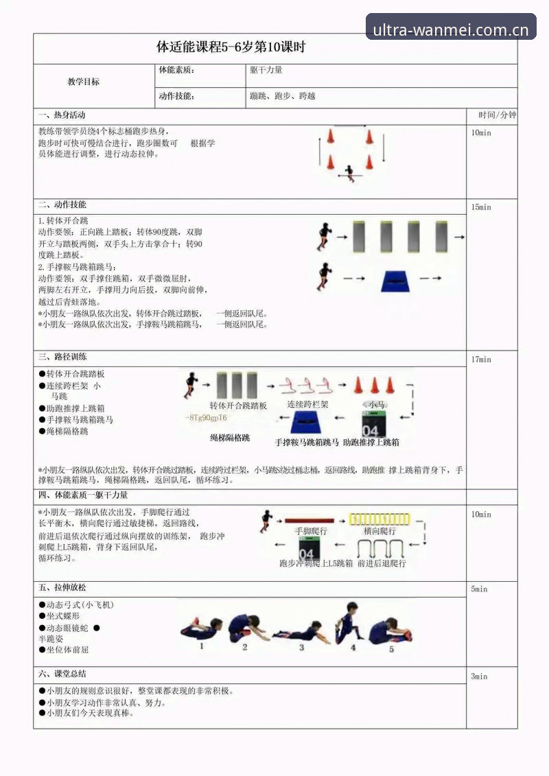 完美体育专业数据攻略 完美体育专业数据攻略:从入门到精通的完整操作教程
