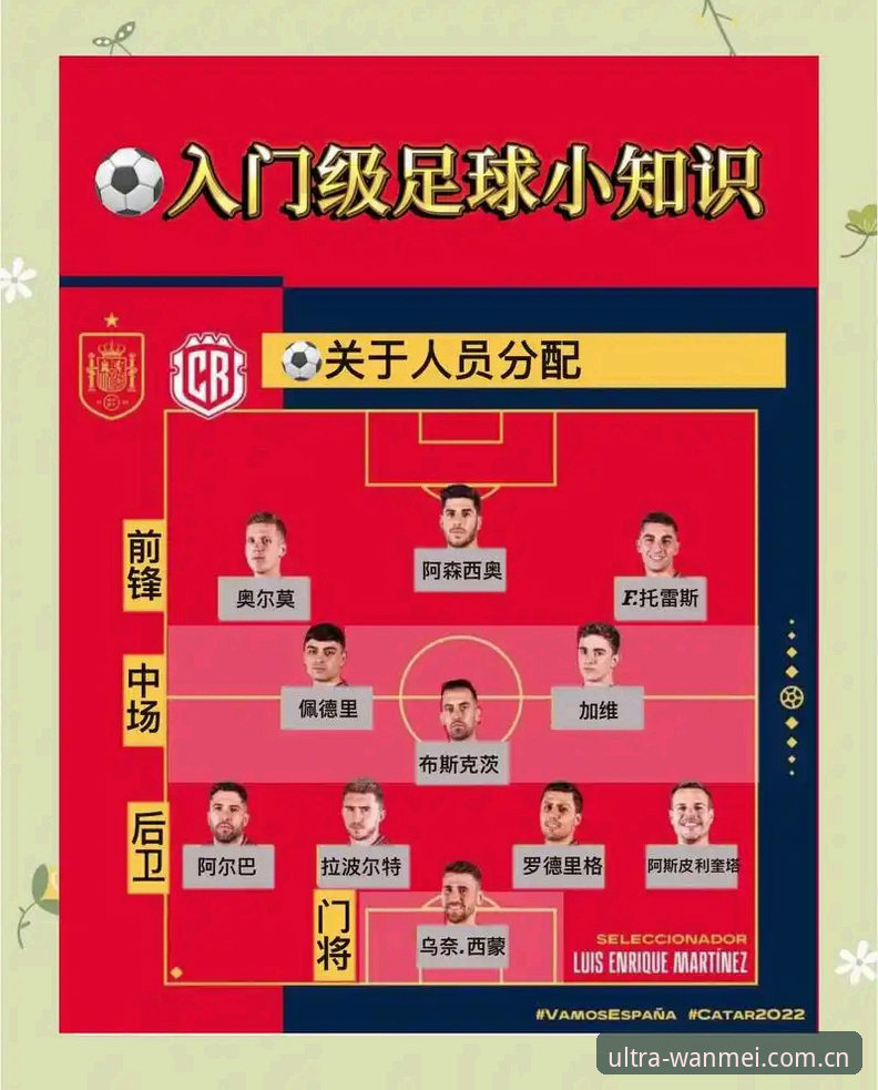 德国队世界杯大名单解读教程：从诺伊尔回归到完美体育观赛体验